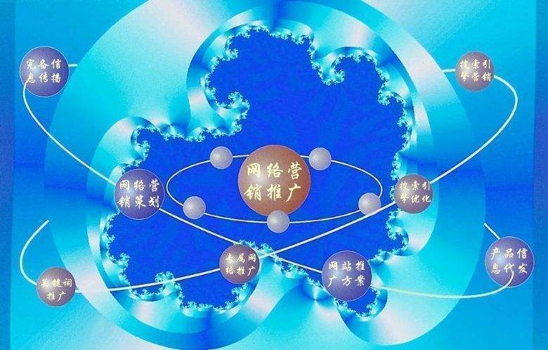 芦山新媒体运营企业需要掌握的网络推广技巧有哪些
